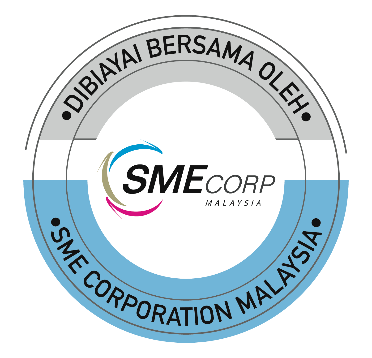 Logo bantuan Kewangan SME Corp
